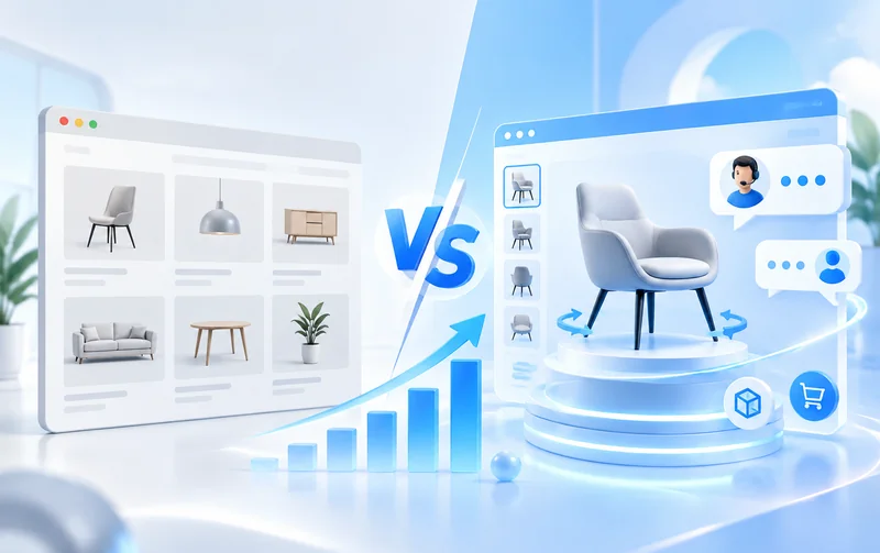 Why 3D Product Visualization Lifts B2B Inquiry Rates — With Numbers
